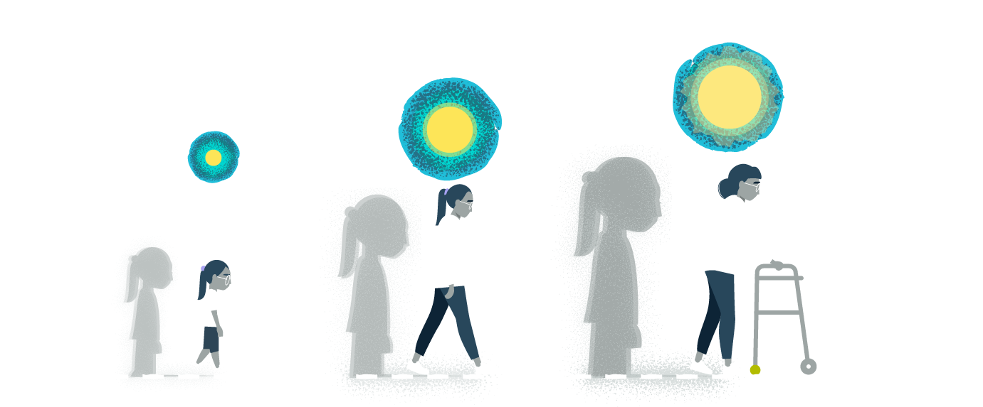 toxic stress growing more from child to adult