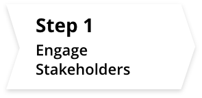 Step 1 Engage Stakeholders