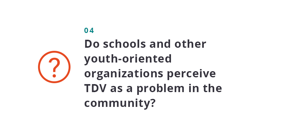 What is the health impact of TDV? What are other short-, mid-, and long-term consequences of TDV?