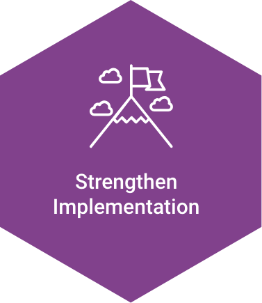 Hexagon icon titled 'Strengthen Implementation'