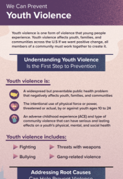 miniature screenshot of imfographic